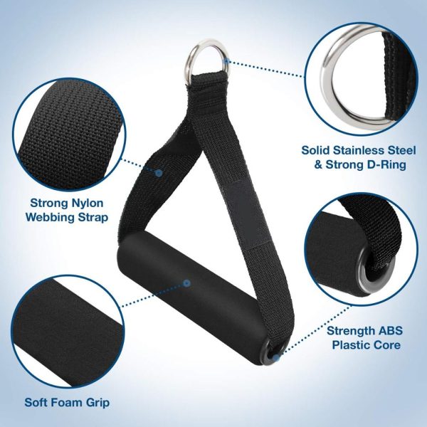 Extra Wide Foam Grips for Pulley Machine - Image 2